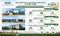 اینفوگرافی پروژه های تولیدی و اشتغالزای قابل افتتاح مدیریت تعاون روستایی استان یزد به مناسبت هفته جهاد کشاورزی در سال 1405