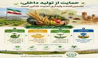 حمایت از تولید داخلی، تضمین‌ کننده پایداری امنیت غذایی است