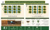  اجرای ۲ مرحله‌ای تله آب (ساندویچ غذایی) و آبیاری زیرسطحی در نخلستان ها