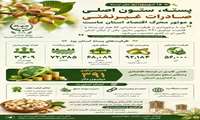 پسته؛ طلای سبز و سرمایه راهبردی یزد